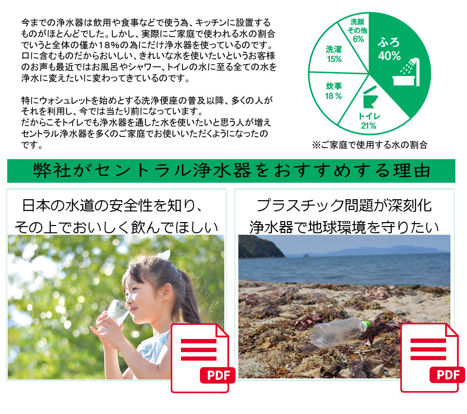 セントラル浄水器SARASMAX　弊社がセントラル浄水器を提供している訳