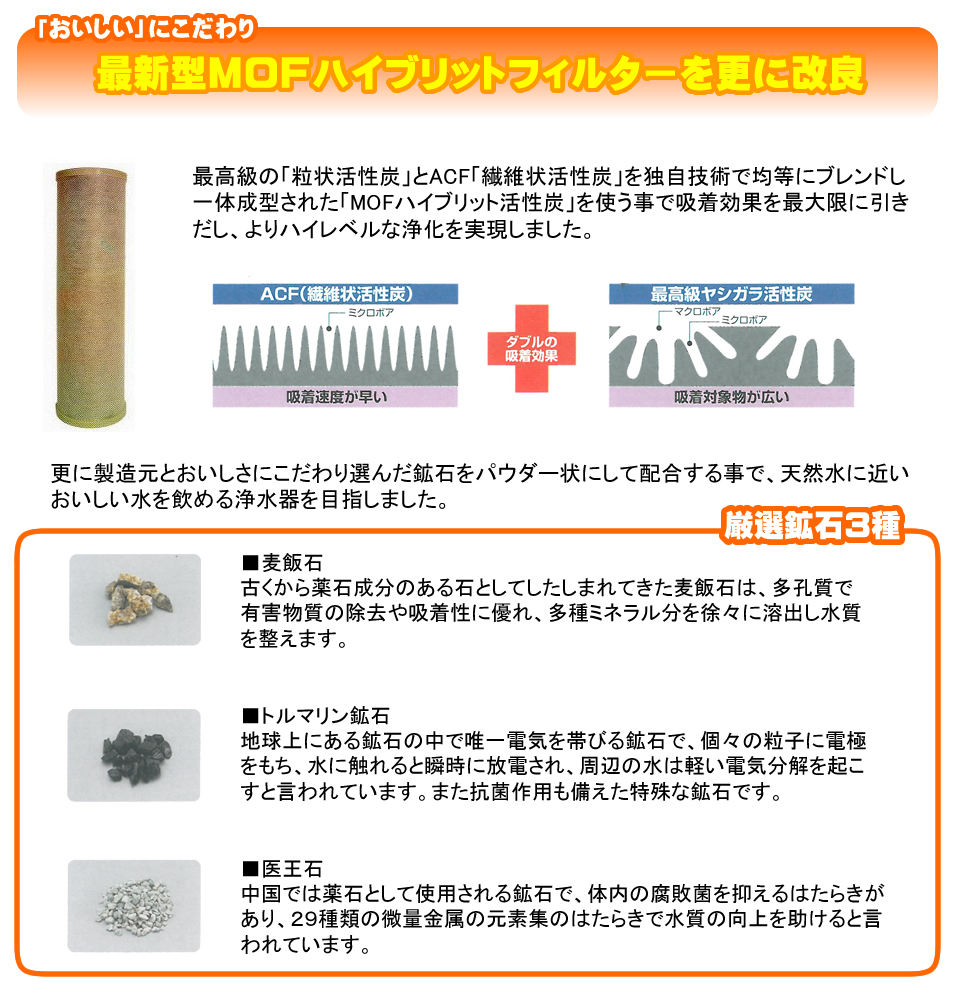 セントラル浄水器SARASMAX　おかげさまで2300台　特別価格280,000円